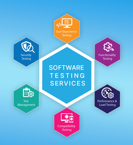 Software Testing and QA Services Jammu & Kashmir