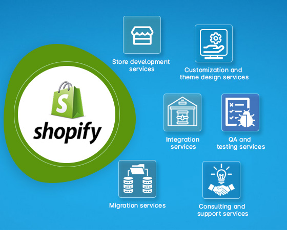 Best Shopify Developer in Jammu & Kashmir